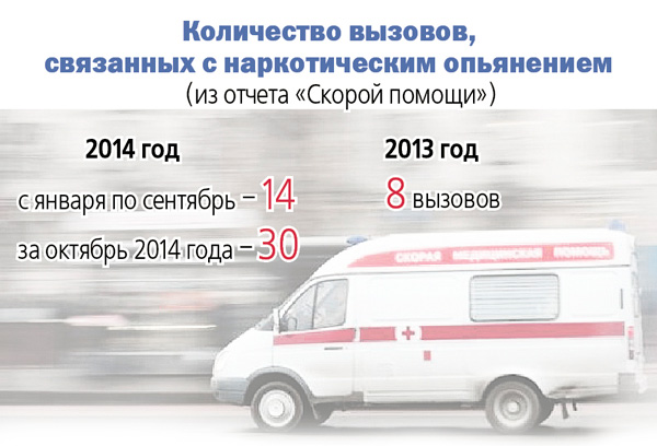 Ряды преступников 
пополняют наркоманы