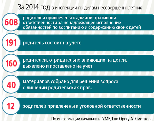 Ночной ожог. Ребенок обварился кипятком