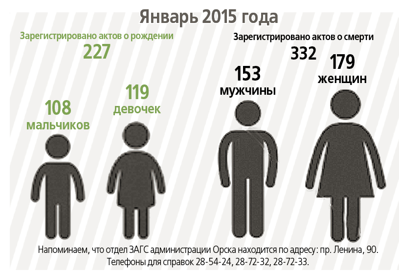 В среде бунтующих орчан на свет явился Емельян