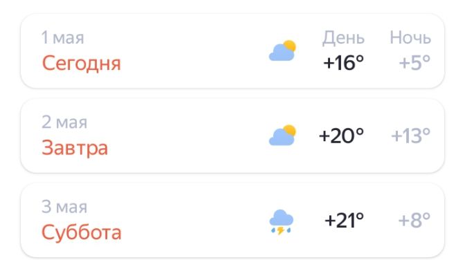 Какую нам погоду май приподнесет?