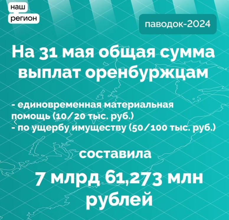 Борьба с последствиями паводка: актуальные данные