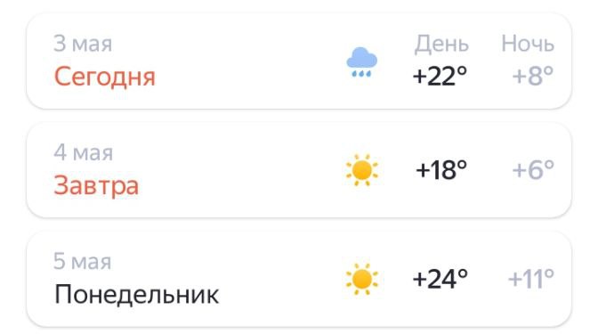 Тепло и дождь ждут орчан сегодня