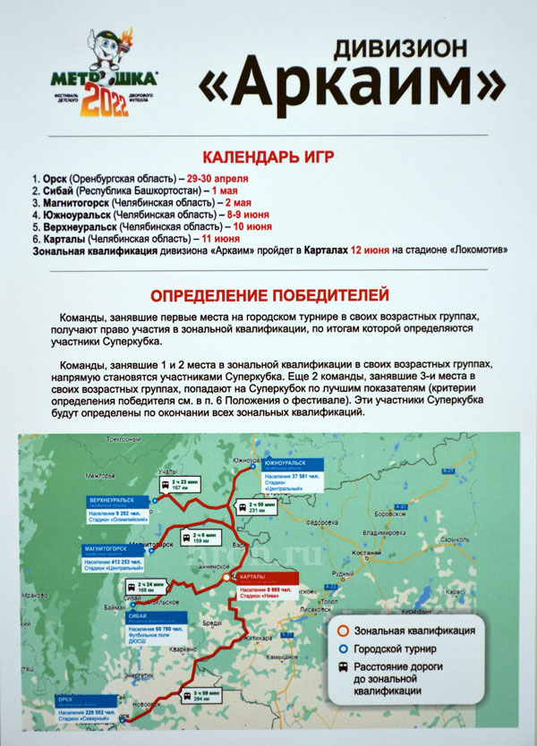 «Метрошка» покатился по России