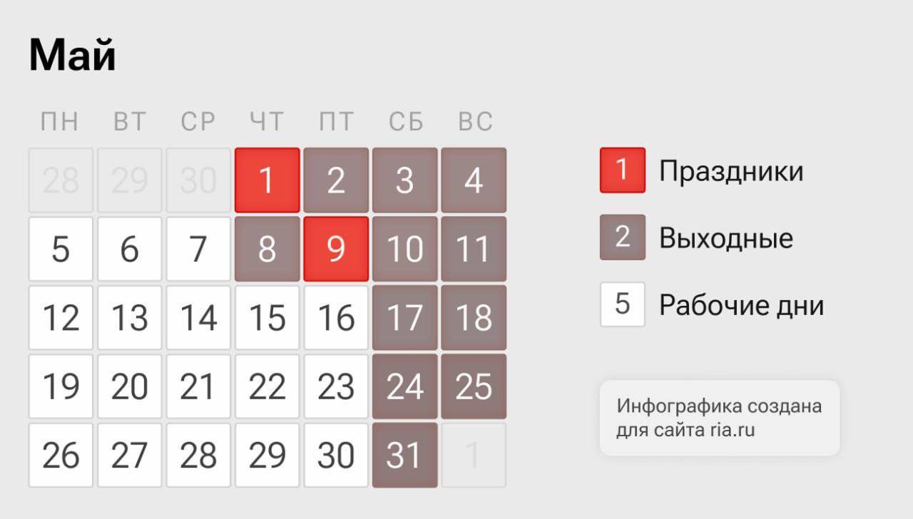 Три дня труда перед майскими праздниками