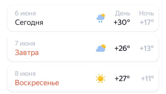  В Оренбуржье ожидаются бури и грозы