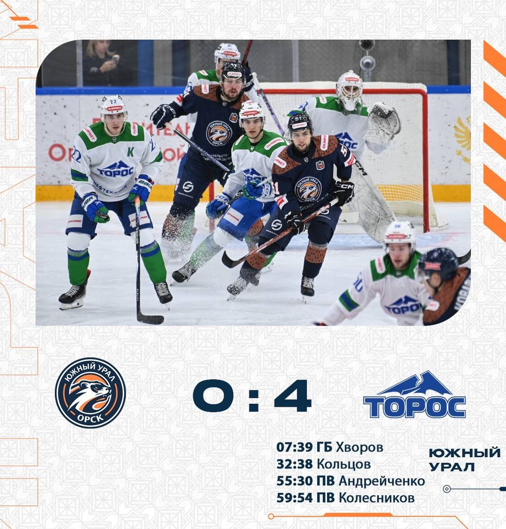 Разгромное поражение «Южного Урала»: 0:4 от «Тороса»