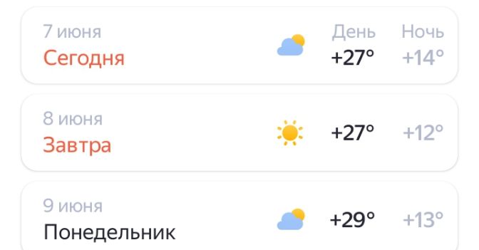Впереди жара и сухая погода