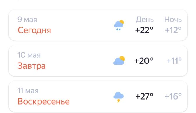 Погодная сводка на День Победы — 9 мая