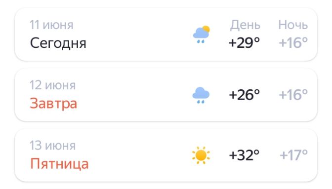 Летняя погода в Оренбуржье. Жара и грозы