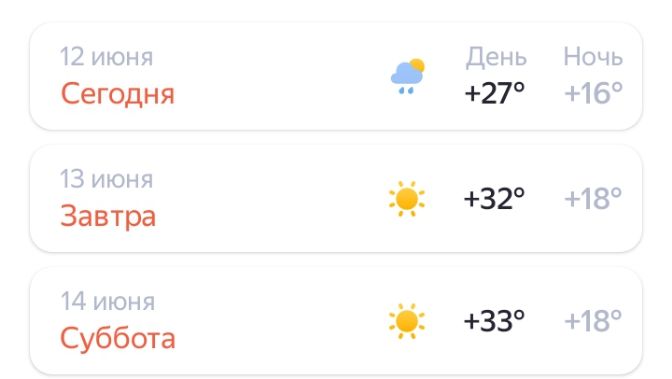 Жара и грозы ожидаются в Оренбургской области