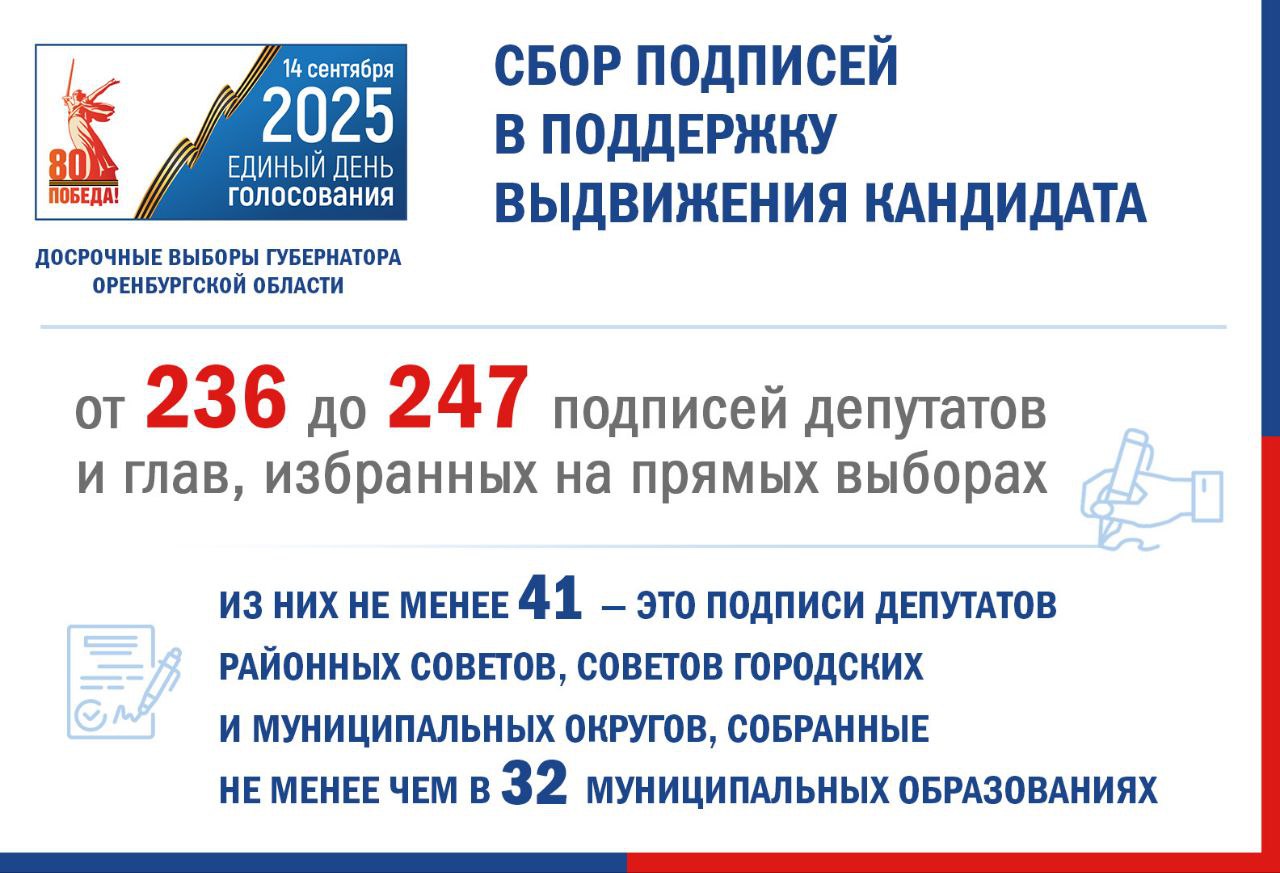 Что нужно сделать, чтобы стать кандидатом?