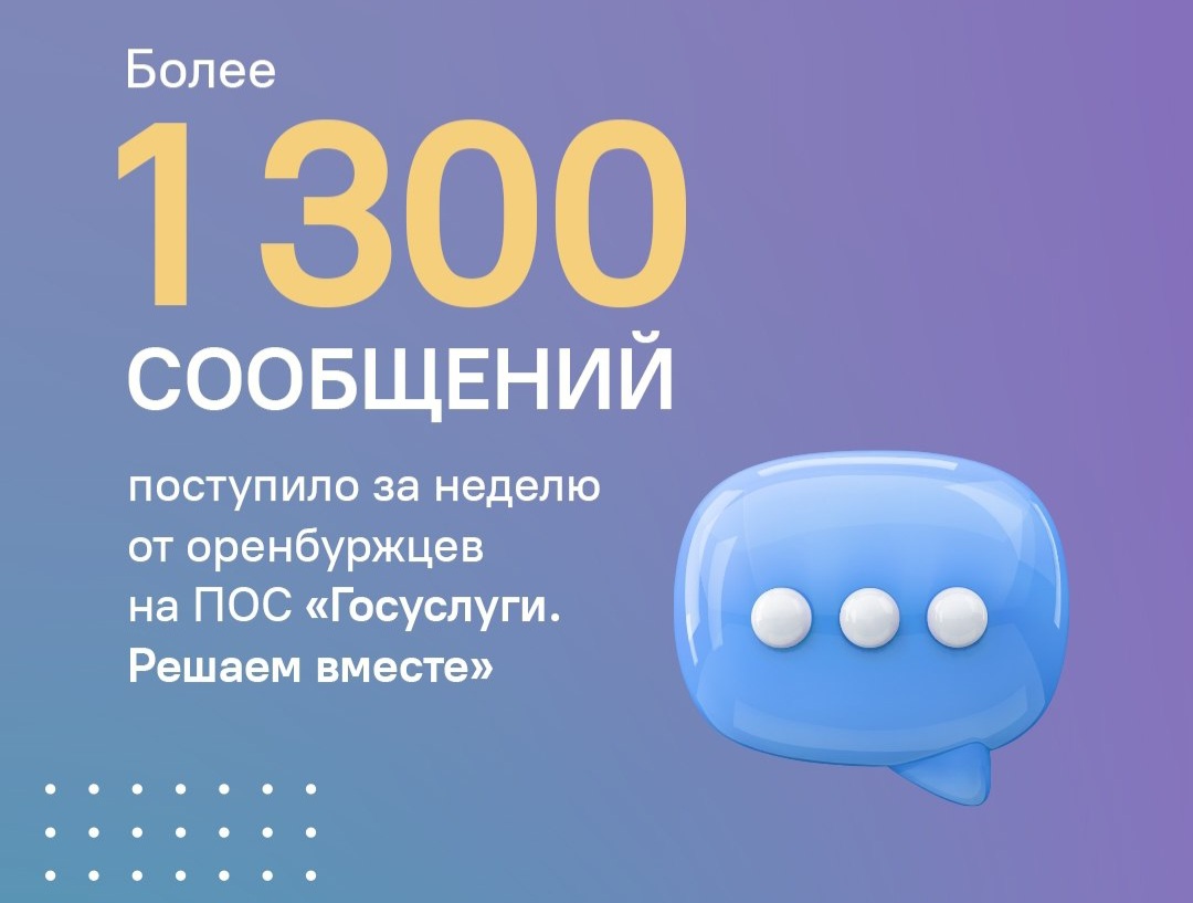 Оренбуржцы активно сообщают о проблемах: почти 1400 обращений за неделю