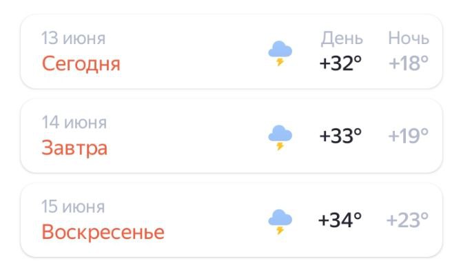 Жара и кратковременные ливни продолжаются