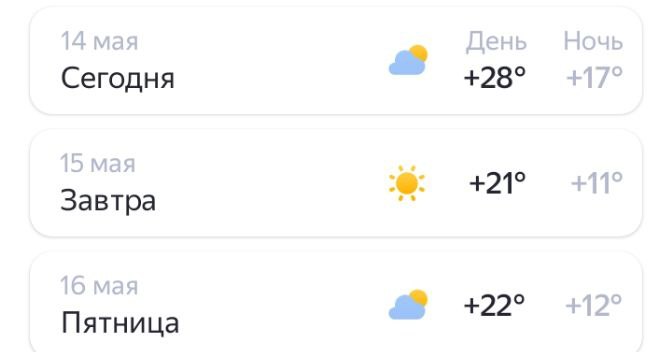 Антициклон наступает: конец дождливой недели в Оренбуржье
