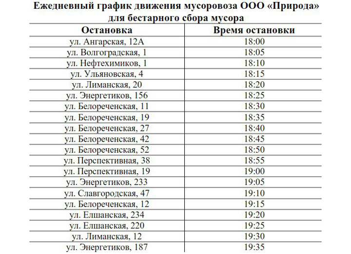 Запустят бестарный вывоз мусора