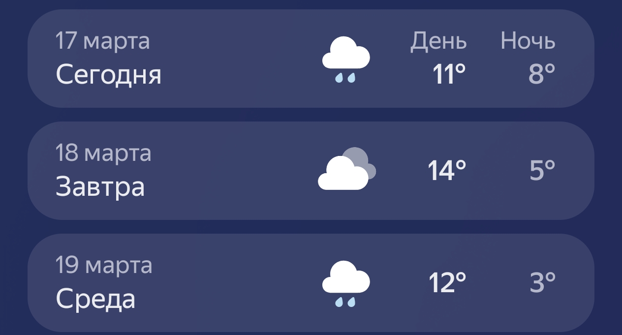 Оренбуржье готовится встретить потепление до +14°C и дожди