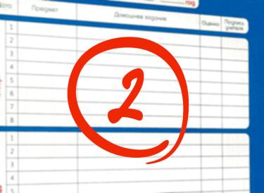 Опять двойка? Поведение школьников собираются оценивать