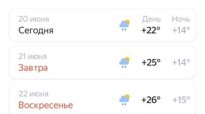 Погода в Оренбуржье: дождливо и ветрено