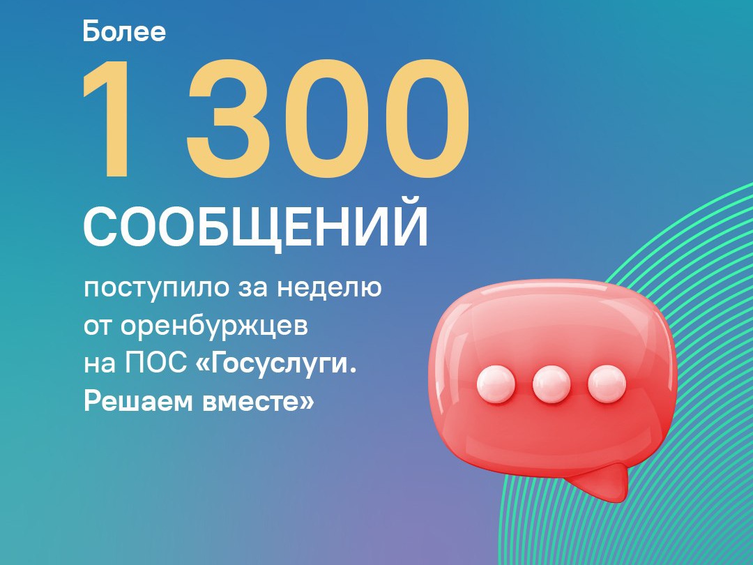 Орчан и оренбуржцев больше всего волнуют медицина и дороги