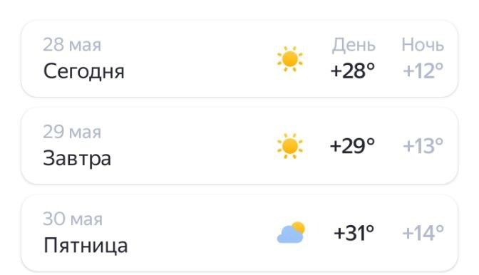 Будет жарко и солнечно