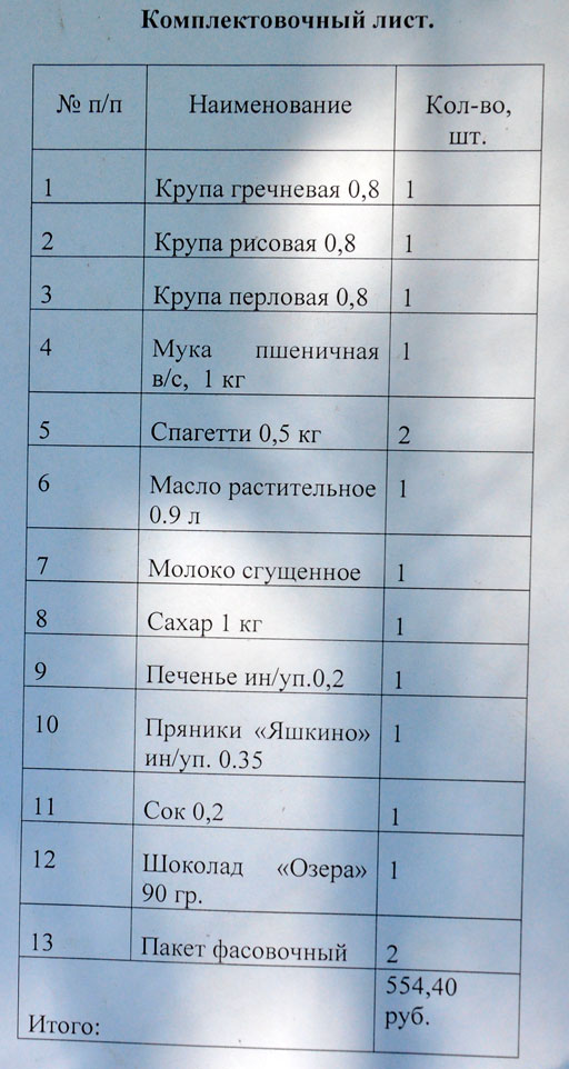 В школу за... продуктами. Орчане получили пайки с крупами, мукой и сладостями